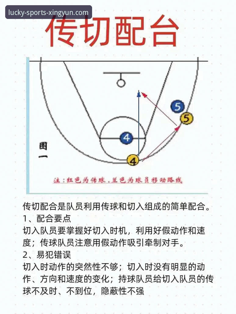 雷霆加时鏖战活塞，老球迷观赛必备技巧分享